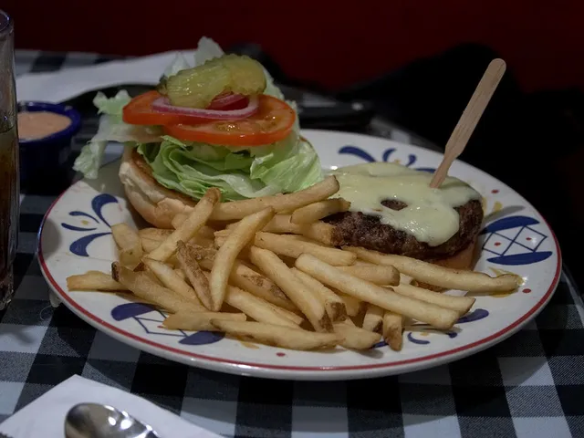 Foto de combo de hambúrguer: Compare o preço de combo de hambúrguer em diferentes países e veja quanto esse custo pesa no salário médio local
